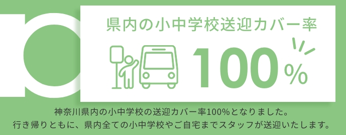 人と車のイラストと「県内の小中学校送迎カバー率100%」の文字が入った送迎対応を示すバナー