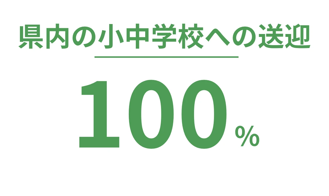 県内の小中学校への送迎 100%