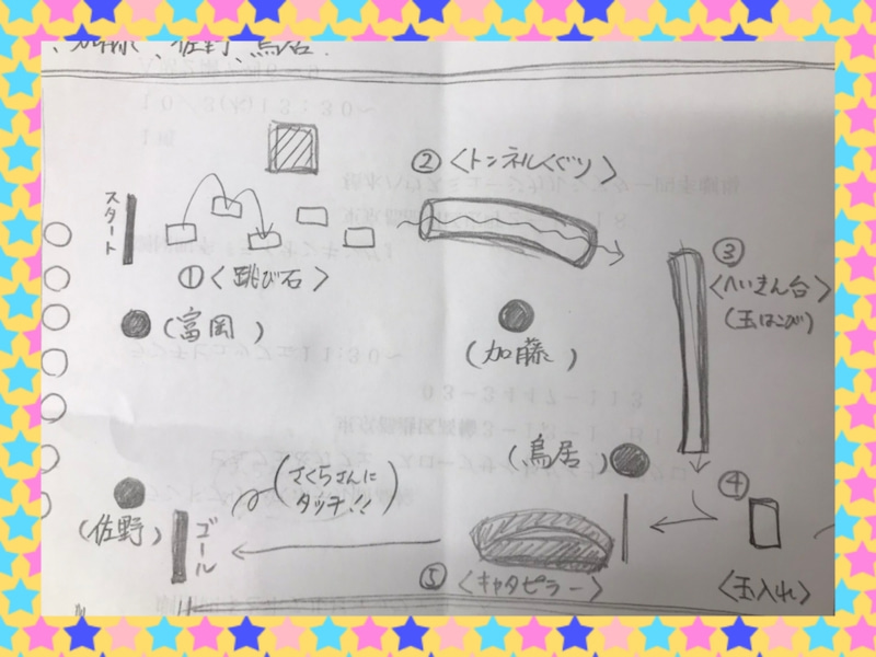 o1080081014785669939 - 7月6日☆toiro南林間☆