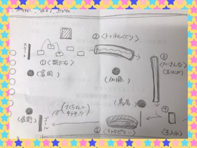 o1080081014785669939 400x300 - 7月6日☆toiro南林間☆