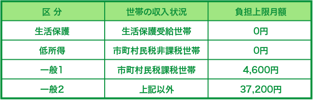 faq price - よくある質問