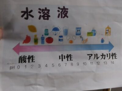 10月14日*toiro小田栄 第2教室* t 115 400x300 - 10月14日*toiro小田栄 第2教室*