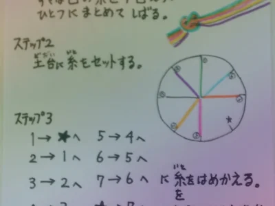 9月15日toiro橋本✩vol.124 t 11 400x300 - 9月15日toiro橋本✩vol.124