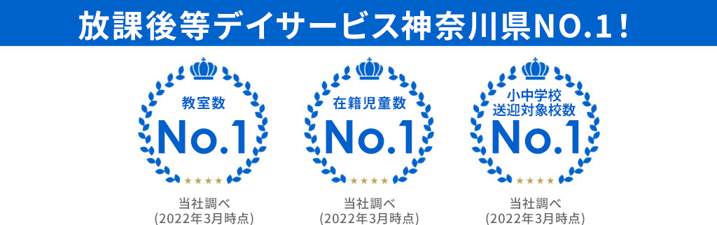 bnr no1 2 1 - 横浜の放課後デイサービスtoiro（トイロ）-横浜市指定事業者-